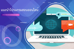 แนะนำโปรแกรม การสอนออนไลน์ โดยใช้โปรแกรม OBS เบื้องต้น