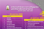 ลำดับการเข้ารับพระราชทานปริญญาบัตร มหาวิทยาลัยมหาสารคาม ประจำปีการศึกษา 2563-2564 